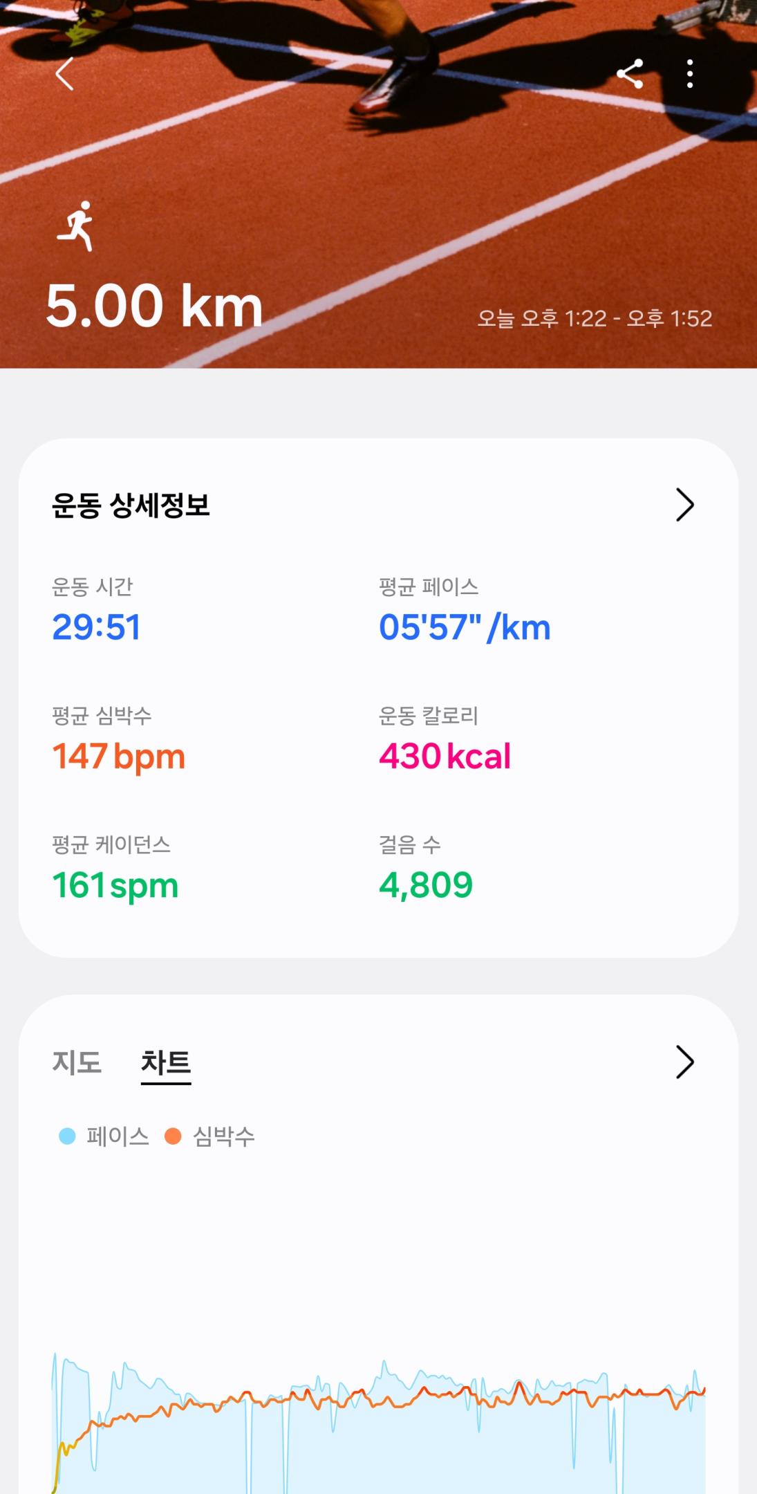 컨텐트 이미지
